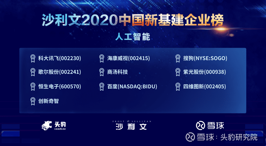 ǲϰɳ2020й»ҵ