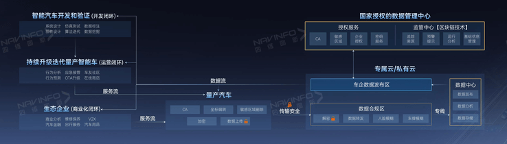 ǲ(й)ٷվ