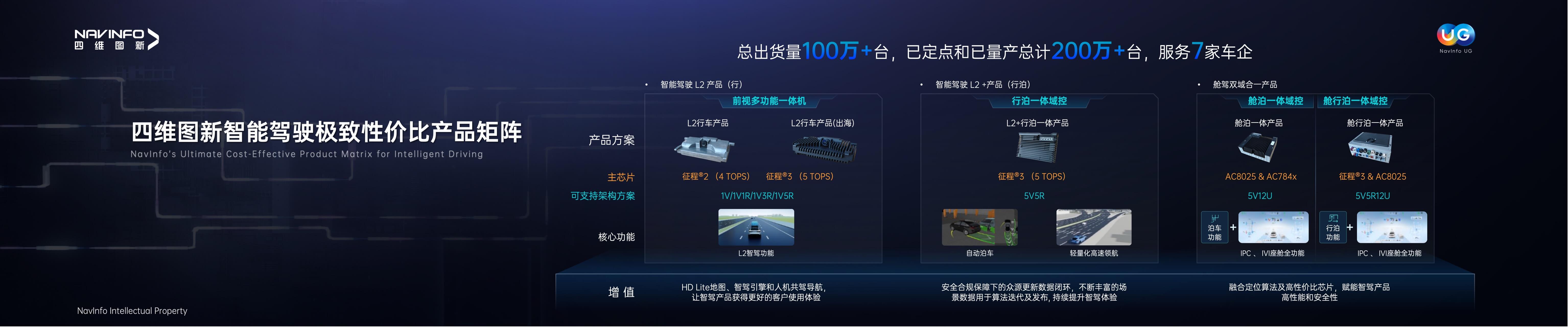 ǲ(й)ٷվ